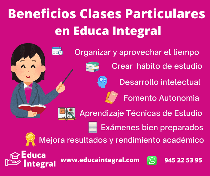 Beneficios del mejor Apoyo Escolar. Clases Particulares Individuales en Educa Integral